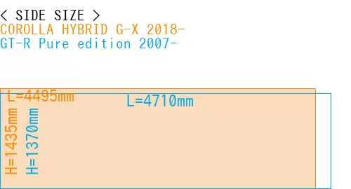#COROLLA HYBRID G-X 2018- + GT-R Pure edition 2007-
